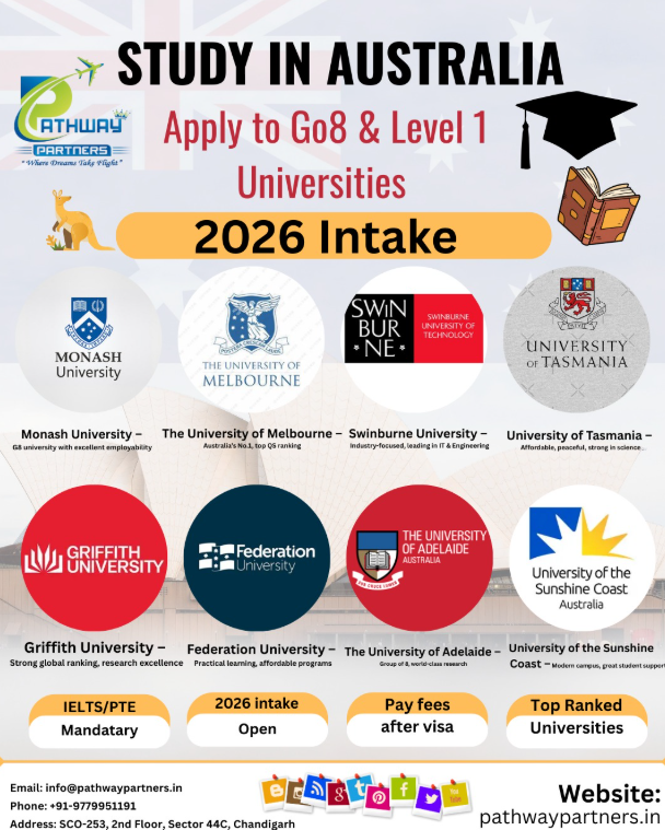 Australia Study visa for 2026 intake