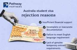 Australia Study Visa Refusal: What Students in Chandigarh Must Know